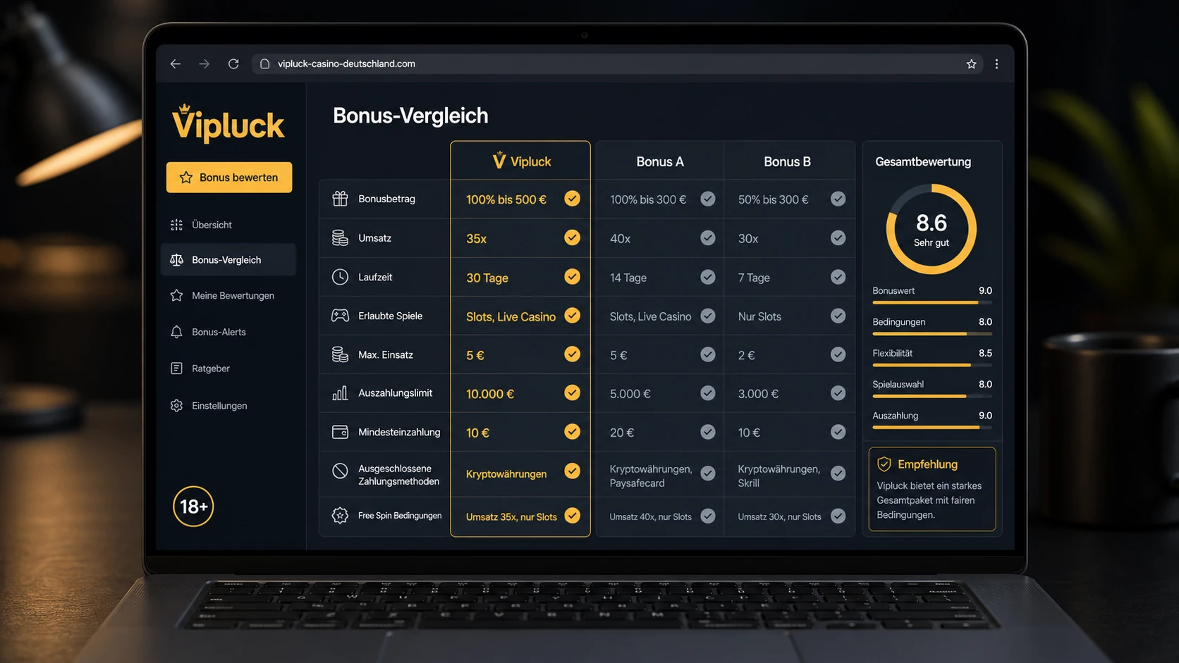 Vipluck Casino Bonus sinnvoll bewerten