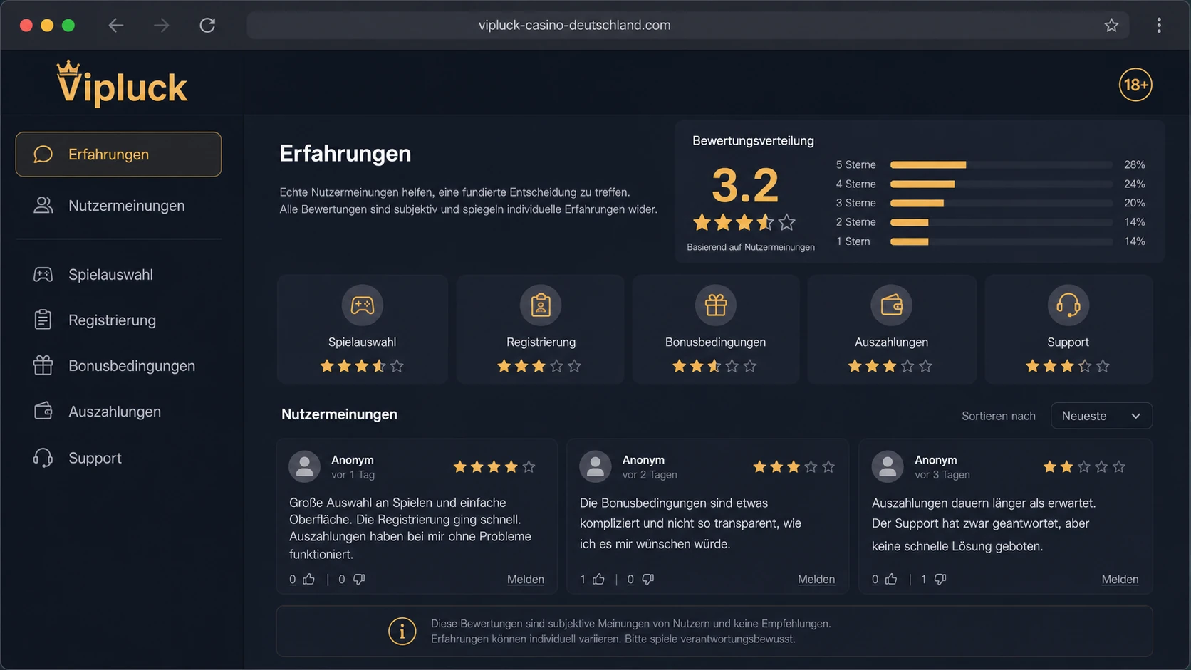 Vipluck Erfahrungen und Nutzermeinungen
